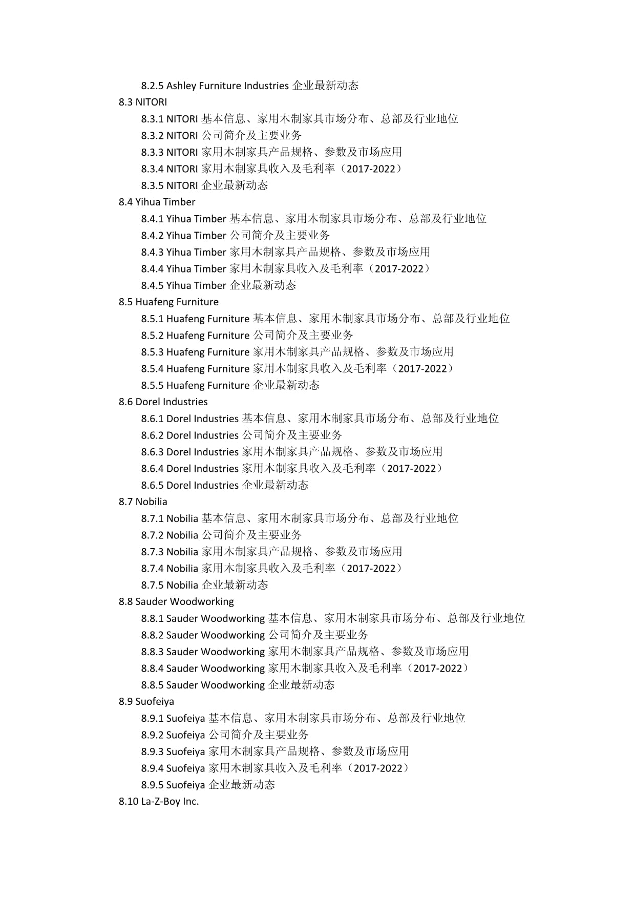 家用木制家具行业研究及十四五规划分析报告